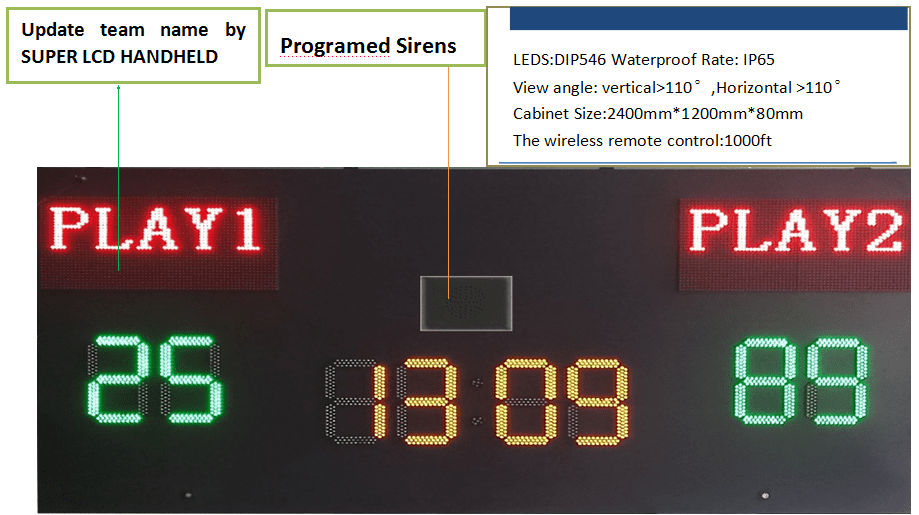 stadium scoreboards UAE by Electro Media International